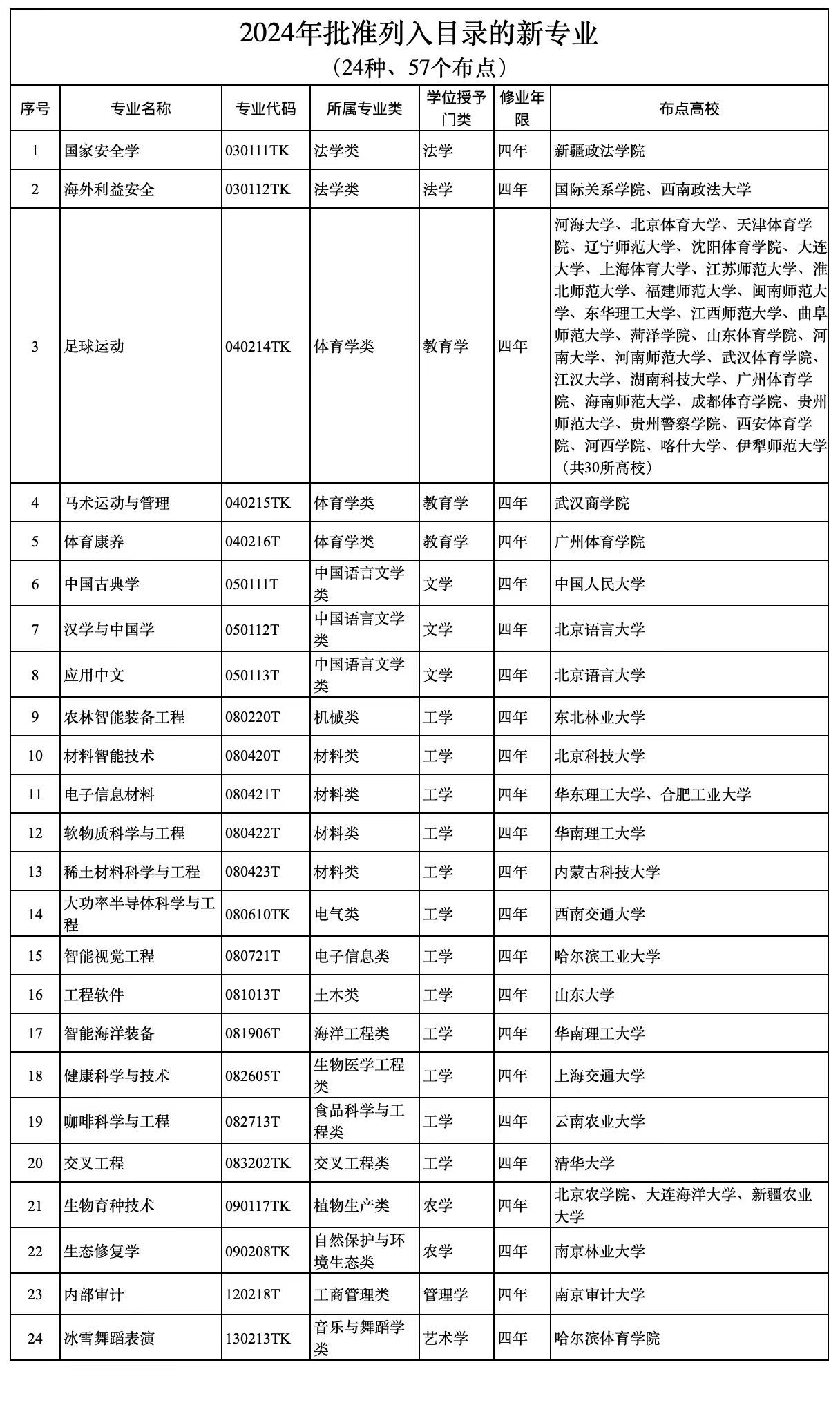 新澳门最快开奖结果开奖,精确解答现象分析_专业款50.911