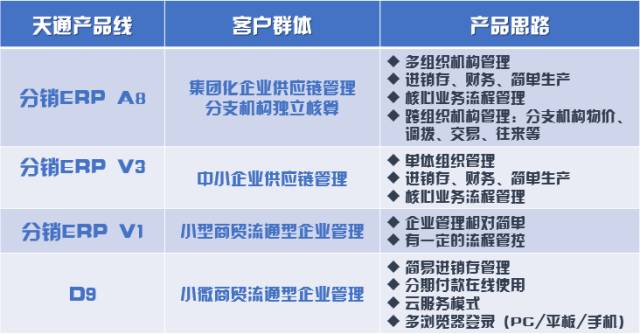 管家婆一奖一特一中,快速实施解答策略_按需集82.217