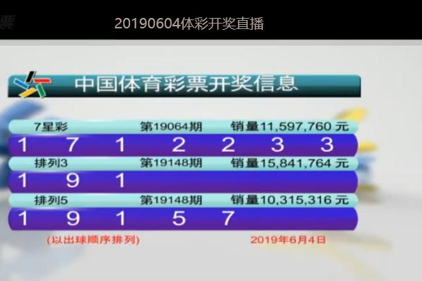 新澳门六开彩开奖结果近15期,市场反馈解析落实_卡牌版40.824