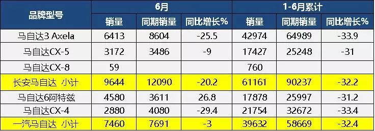 澳门王中王100%期期准确,市场动向解析落实_保护版42.345
