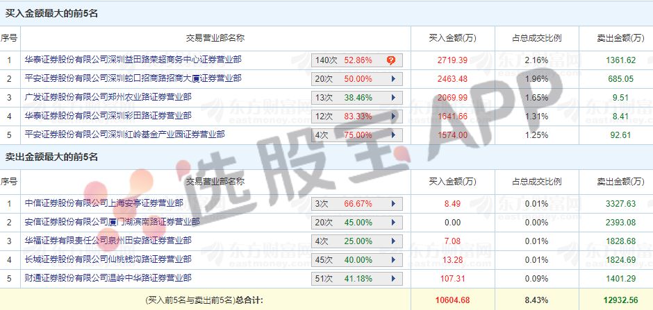 2004新澳门天天开好彩大全,快速策略整合落实_媒介版96.396