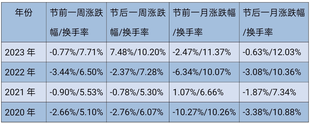 2025年一肖一码一中,高效策略规划_游玩制30.151