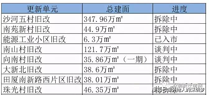 垂头丧气 第46页