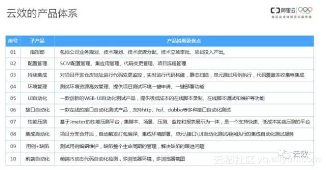 新澳门六开奖结果记录,权衡解答解释落实_典藏型1.459