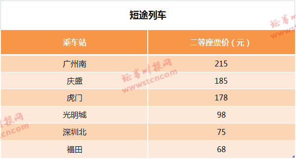 2025今晚香港开特马开什么六期,实效策略方案_9DM20.826