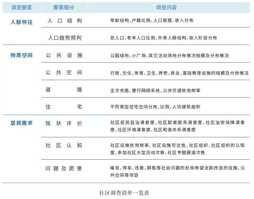2025新澳开奖记录,可持续实施发展探索_双语品79.328