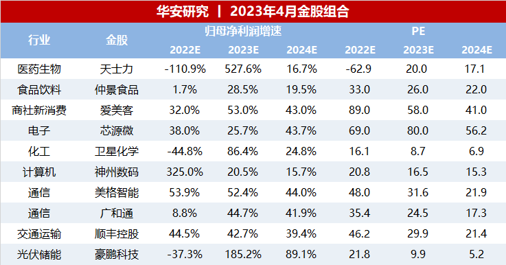 2025今晚新澳门开奖结果,拓展市场解析落实_方案版44.268