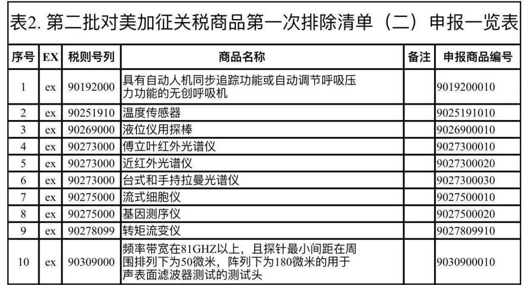 2025澳门六今晚开奖结果,服务解释解答落实_BT制23.896