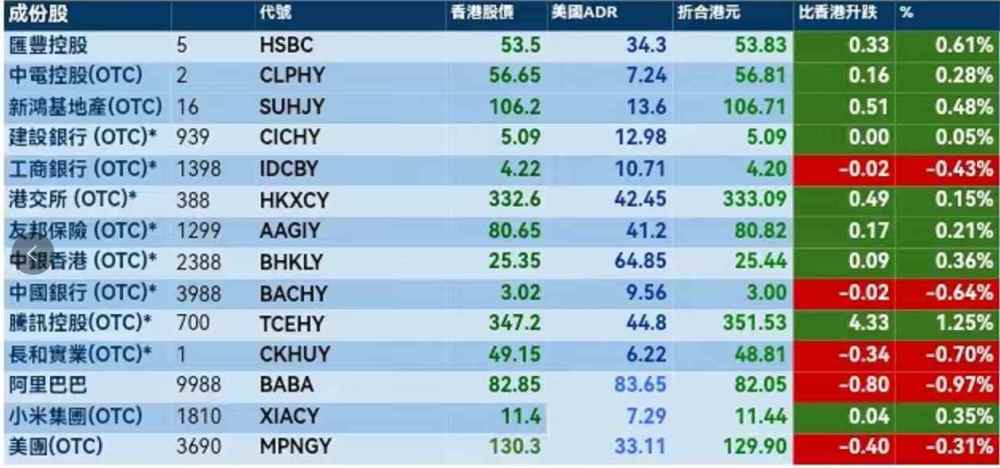 2025年香港港六+彩开奖号码,详细数据解释定义_套件版38.757