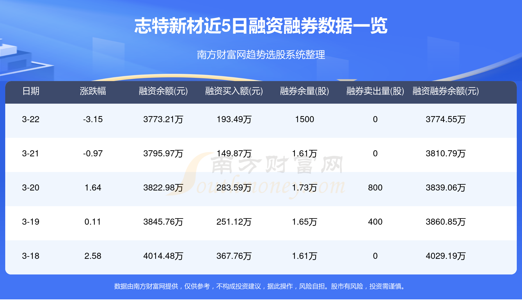 浅笑轻吟梦一曲 第47页