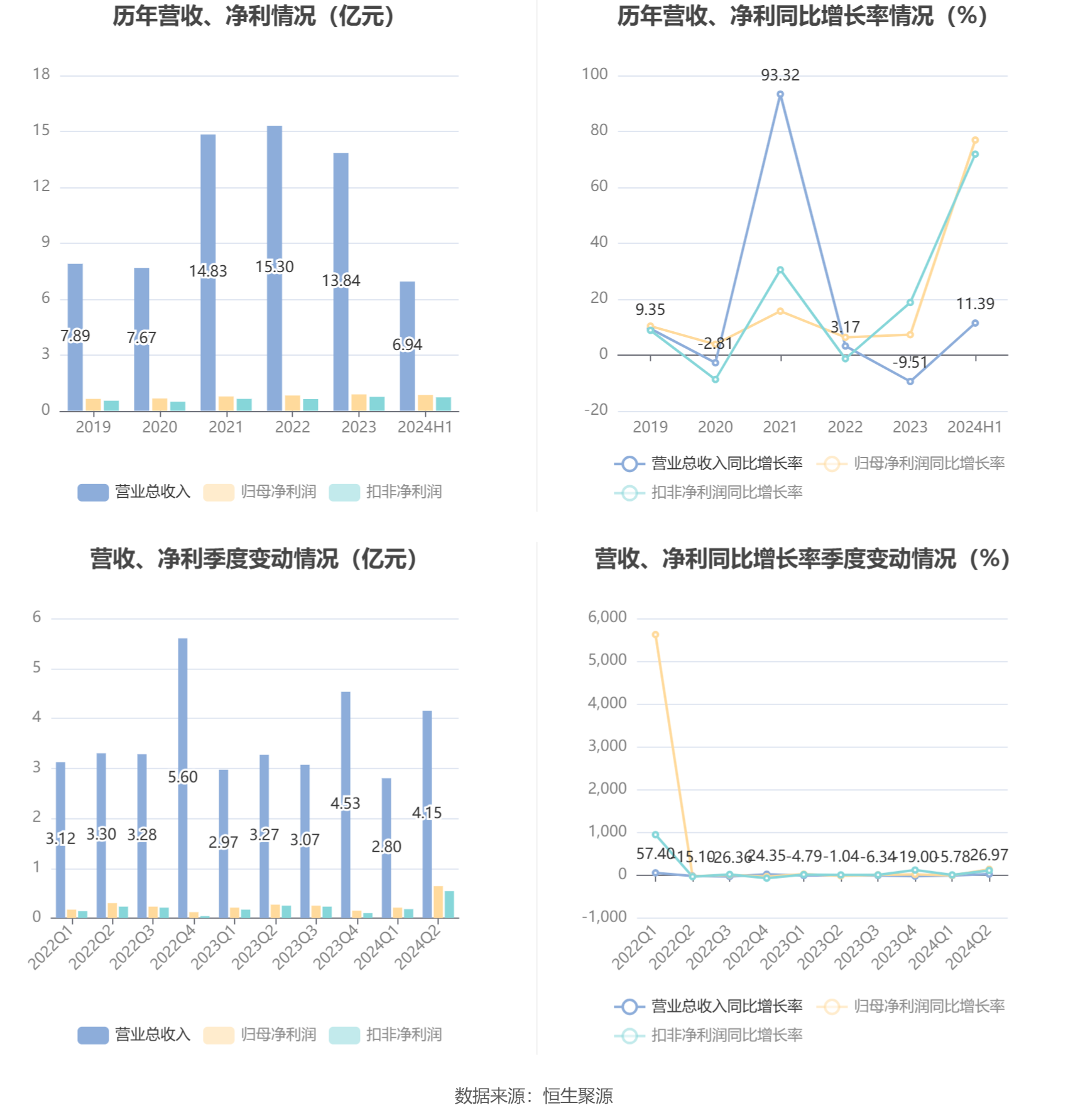 2025年正版资料免费大全功能介绍,关键解析方法_科技集76.395
