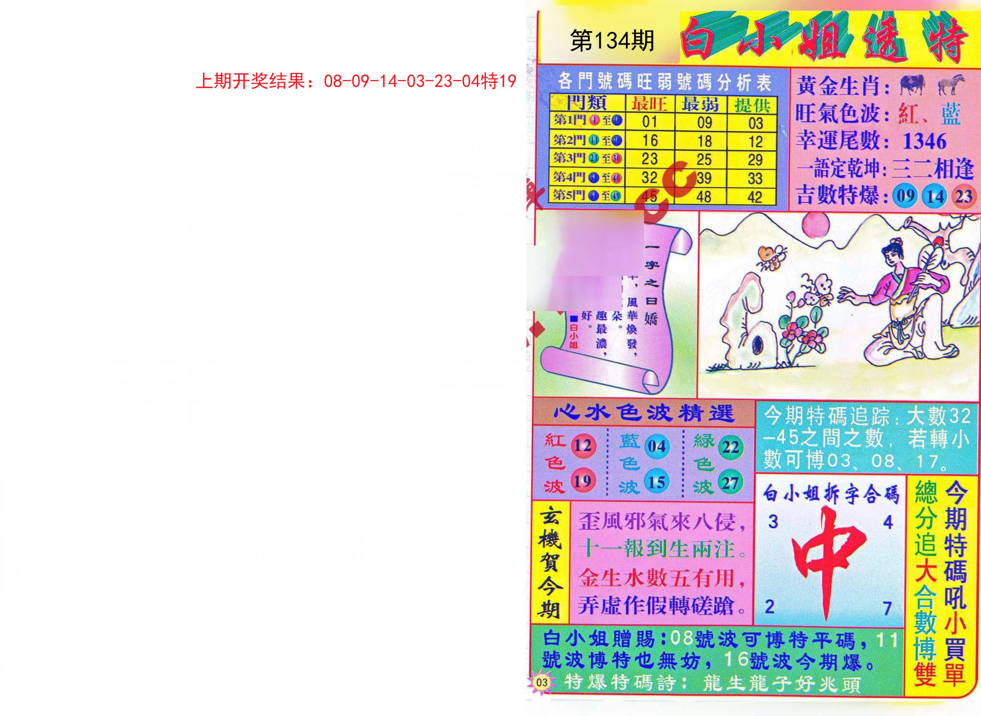 新澳精准资料免费提供彩吧助手,习惯化解答解释规划_激励款9.695
