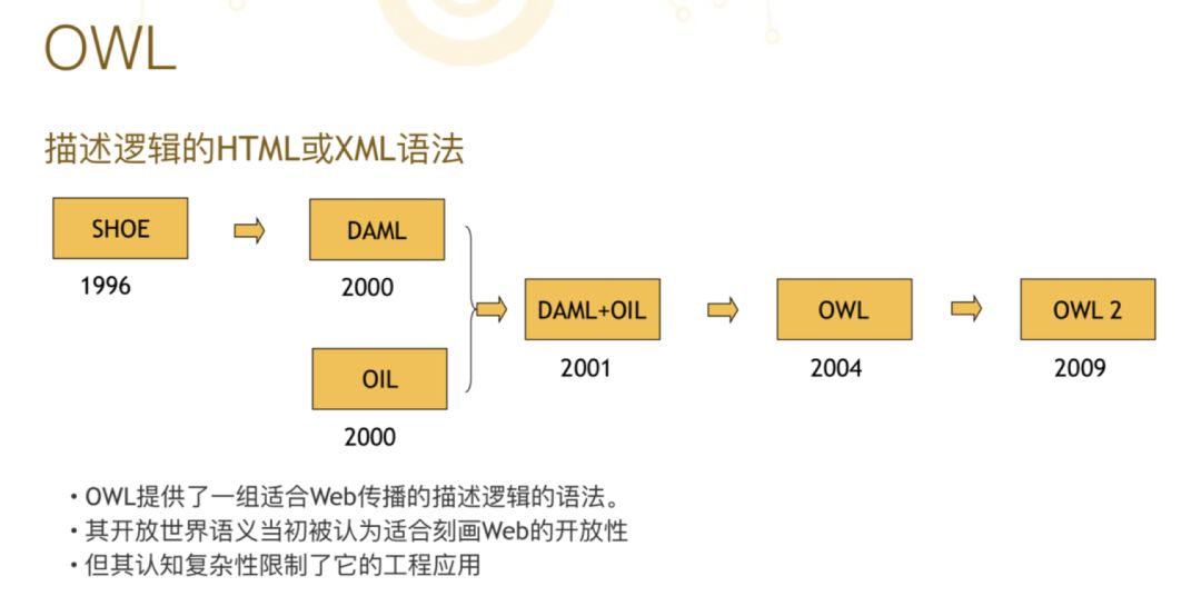 2025年免费下载新澳内部资料精准大全,逻辑分析解答解释现象_管理款72.490