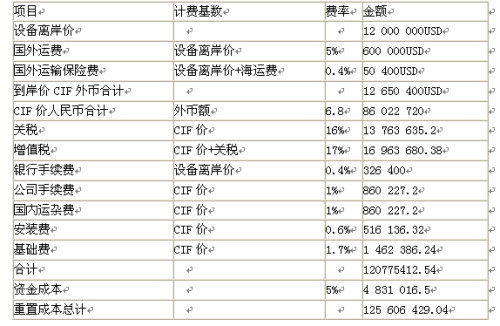 2025年澳门买什么最好,精确现象评估解释解答_预览版8.541