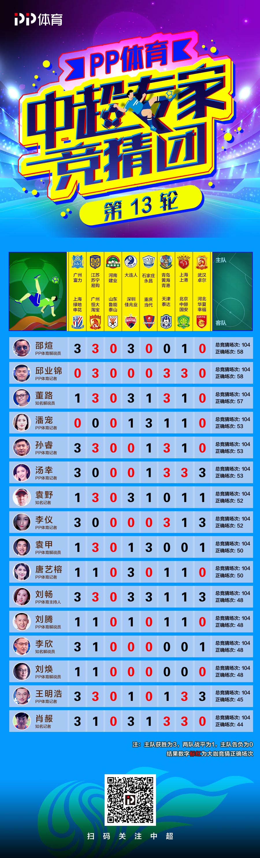 最准一肖一码一一子中特,实地策略评估数据_掌中版35.310