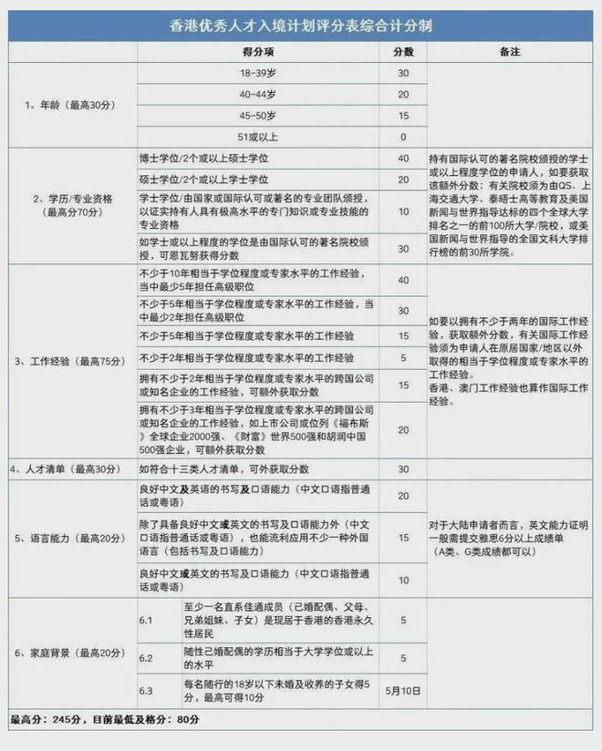 新澳门资料大全正版资料2025,先进方案解答解释执行_配套版40.328
