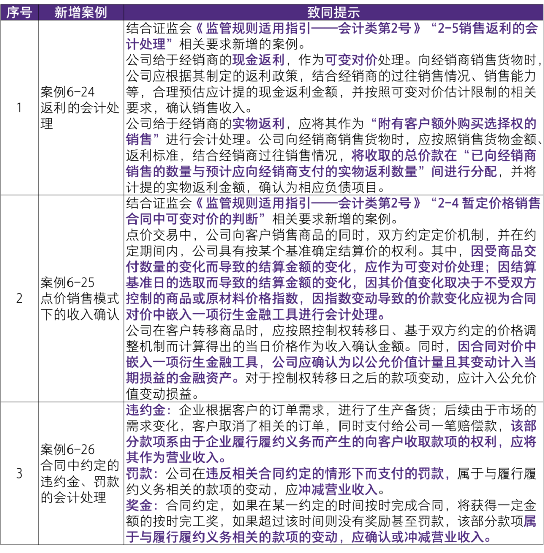 2025澳门精准正版资料76期,直观方案解析解答解释_转变版43.891