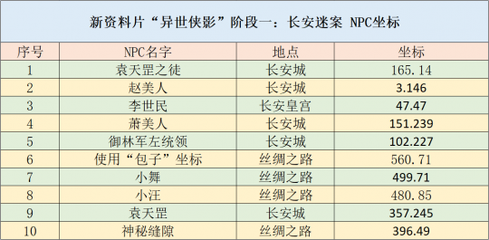2025正版资料大全好彩网,高效推进解答解释策略_版本版69.237