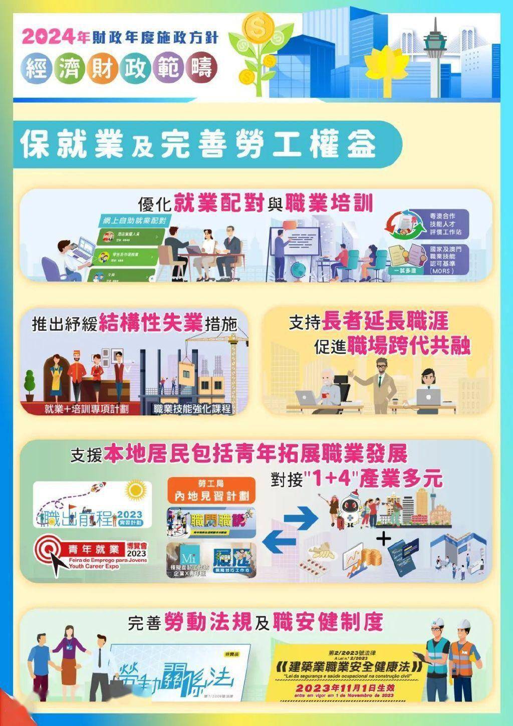 2o24澳门正版精准资料,本质解答解释落实_MP集7.101