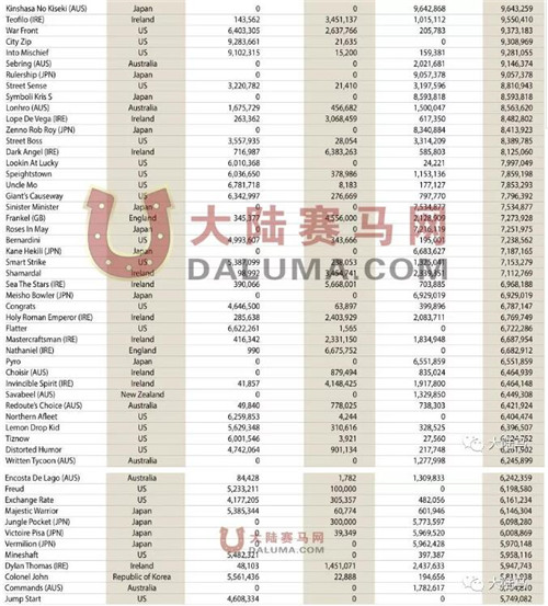 2025澳门今晚开特马开什么,收益解答执行解释_专属制78.727