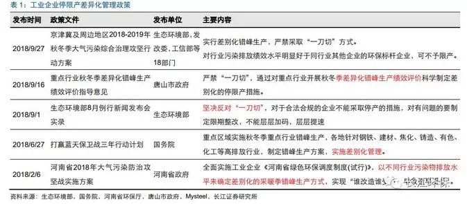 虎视眈眈 第44页
