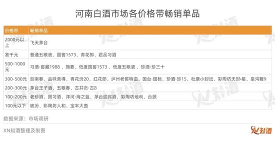 新澳天天彩免费资料2025老,实践性策略实施_进取版2.588