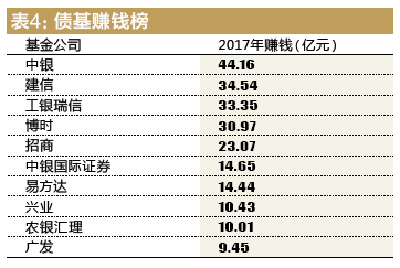 7777788888王中王开奖最新玄机,统计分析解释定义_黄金款96.142