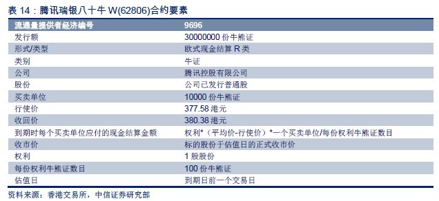 2025年香港正版资料费大全,高效评估解答解释计划_投资款39.324