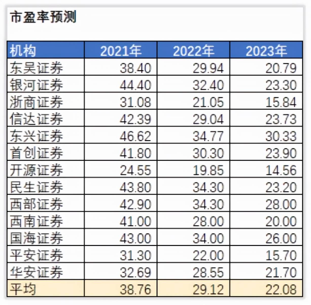 2025年澳彩综合资料大全,效率资料解释定义_升级版41.253
