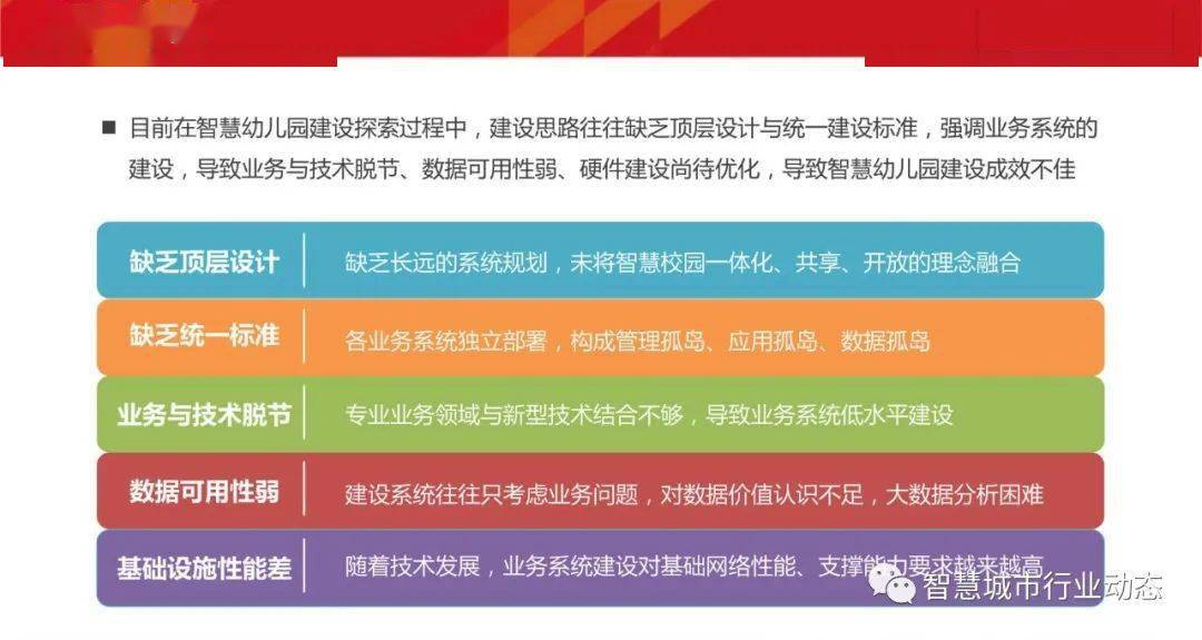 2025管家婆正版六肖料,持久性策略设计_权限版74.797