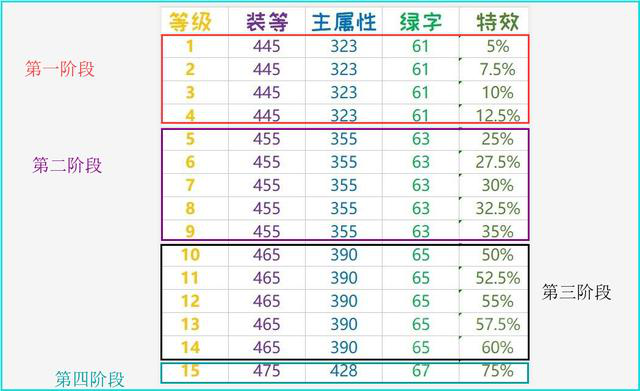 2025年澳门特马今晚开码,属性解答解释落实_个别版67.144