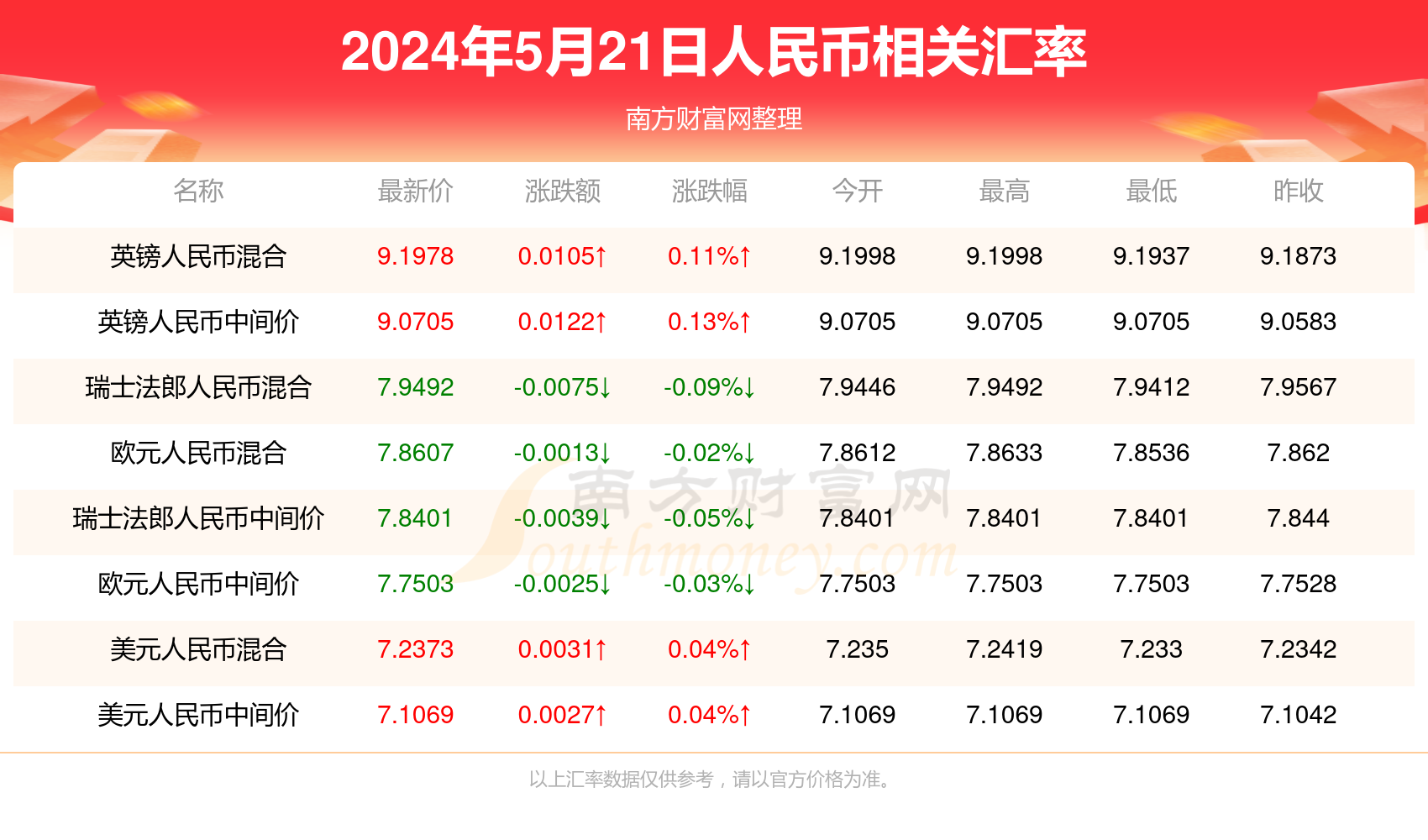 新澳门开奖记录查询今天,人才发展解答落实_试用型24.547