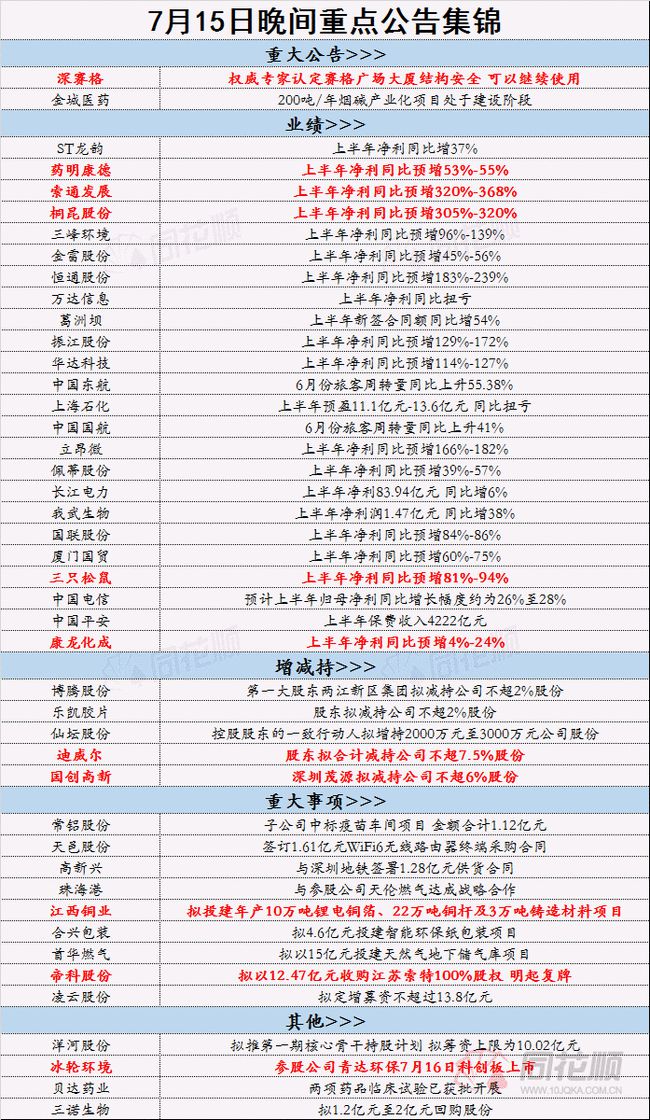 2025全年资料免费大全优势,数据支持策略分析_游戏集7.140