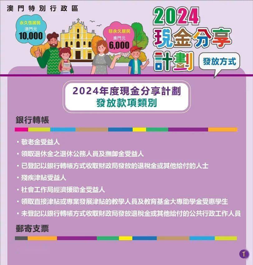 新澳门一码一码100准确,迅速执行方案_财务品45.485