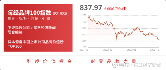 星环最新动态解析及展望，11月6日的新消息下的观点碰撞
