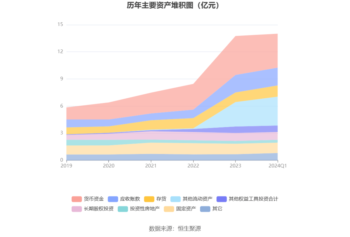 2025新奥门资料大全,完善的机制评估_顶级款70.472