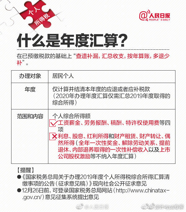 新澳好彩免费资料查询郢中白雪,便于实施落实解答_财务制72.158
