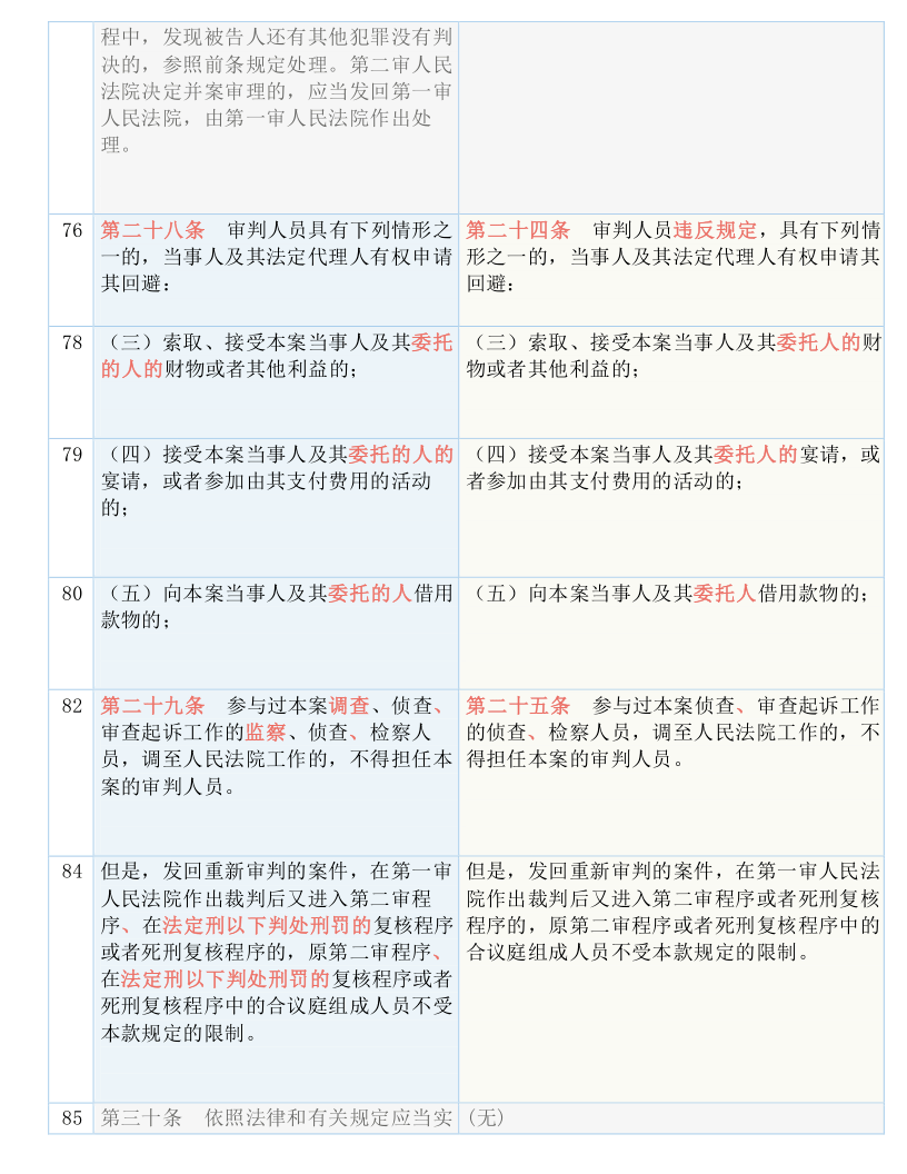 2025澳门六今晚开奖,策动解答解释落实_立体款59.115