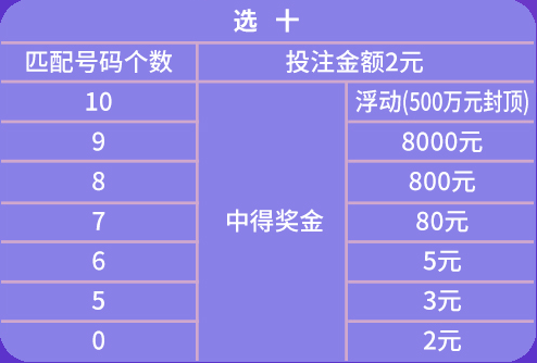 橘虞初梦 第43页