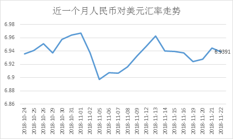 深度解析，11月6日房贷最新利率调整及多方考量