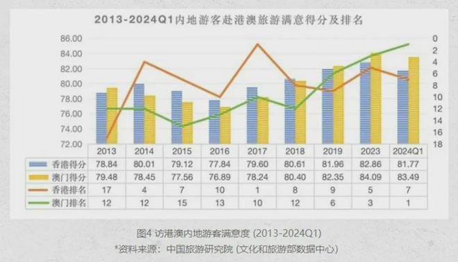 2025年澳门正版免费大全,实地考察数据分析_游玩品91.769