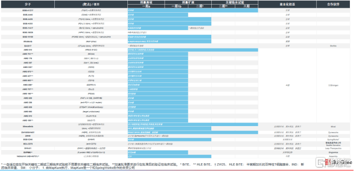 新奥彩资料免费最新版,全面分析实施数据_直观版60.644