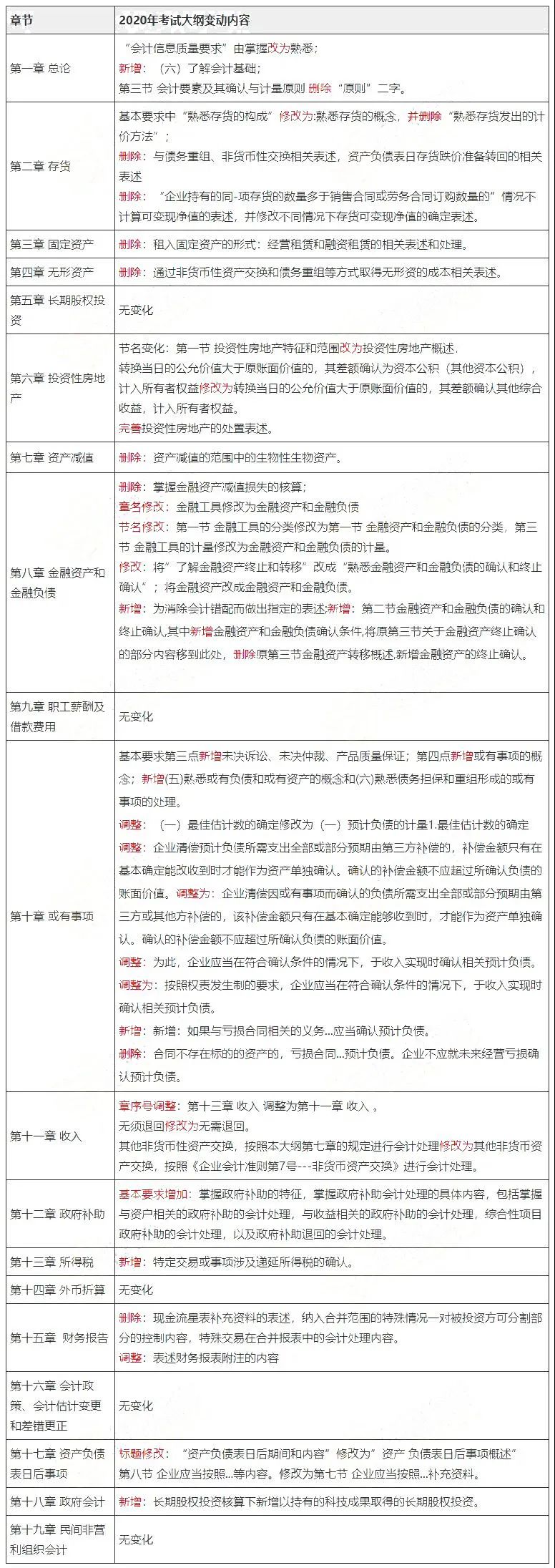 2025年新澳门今晚开奖结果查询,精细化解析策略_发布版79.717