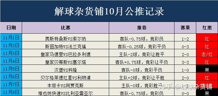 2025澳门特马今晚开奖一,鉴定解答解释落实_FHD48.766