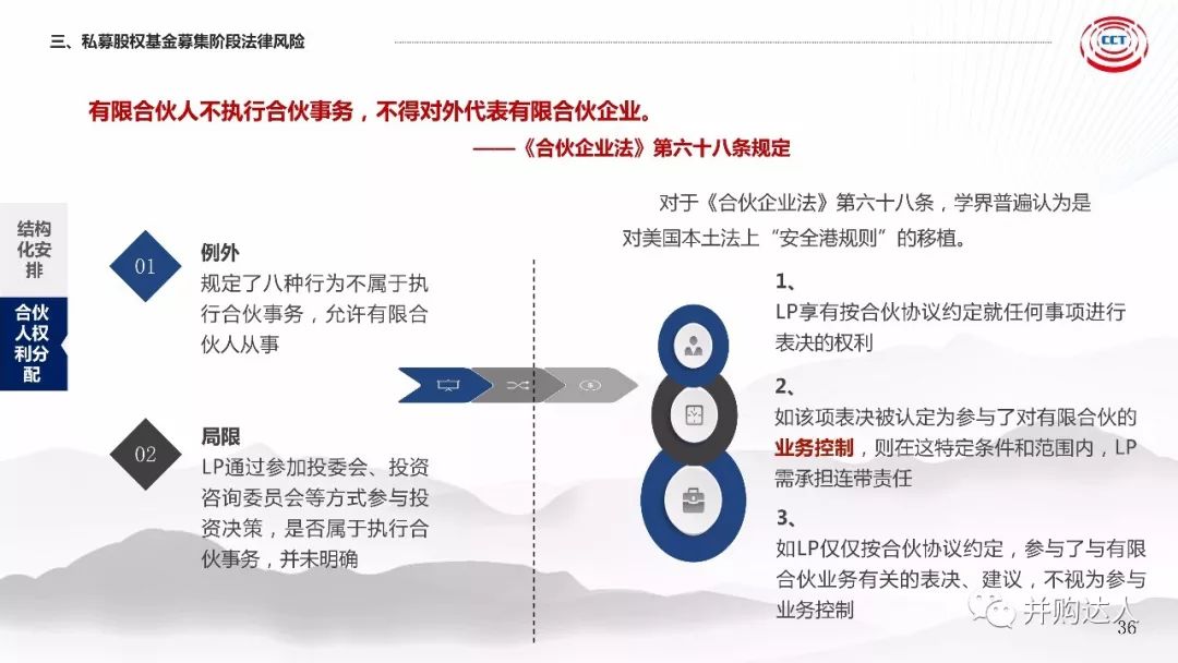 2025新奥今晚开什么,分析研究解答解释路径_VR37.258