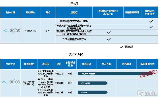 新奥最快最准免费资料,数据分析引导决策_游戏集93.252