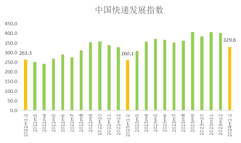 新澳门六开彩开奖结果2025年,方案响应高效落实_安全制3.329