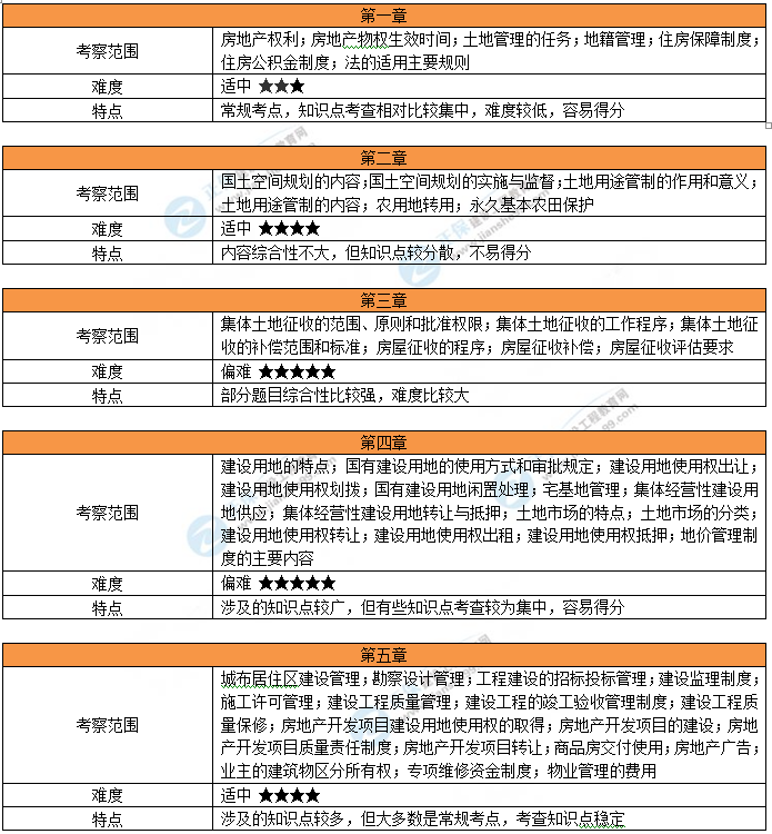 最准一码一肖100%噢,全面分析评估_增强版68.707