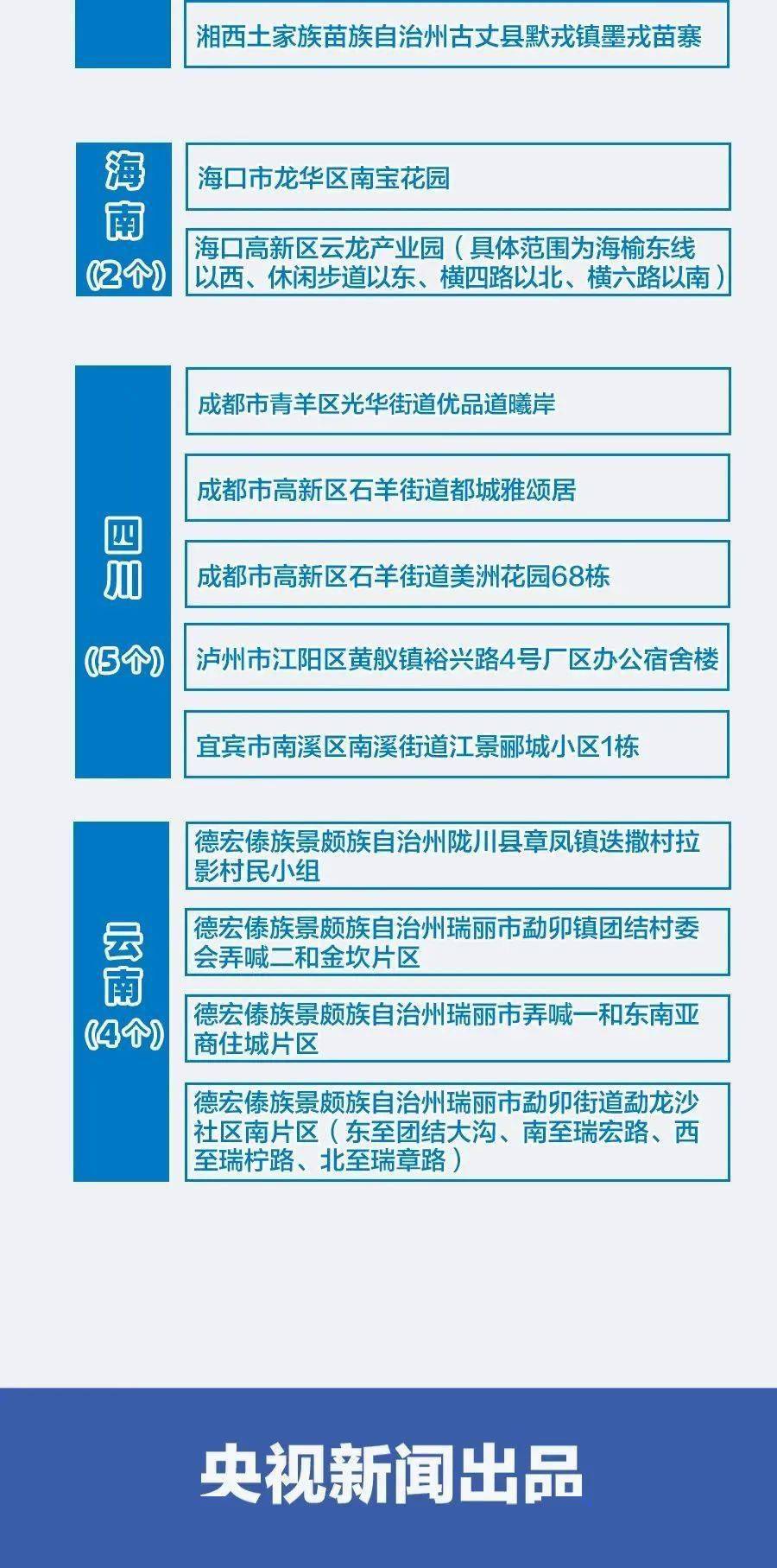 澳门2023年精准资料大全,权威方案解析解答解释_复原版42.253