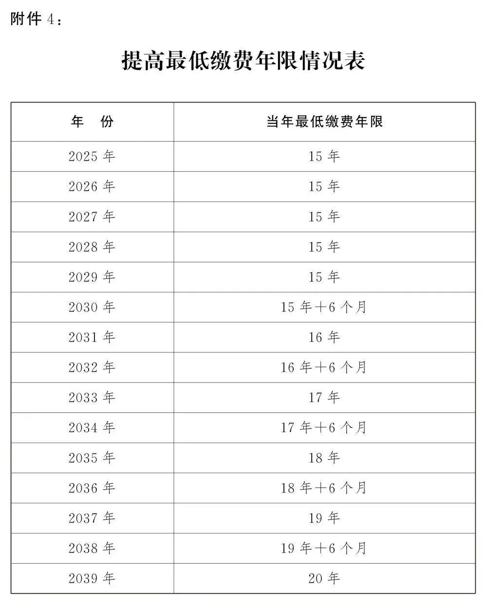 新澳门最准三肖三码100%,准确解答解释落实_实况型29.737